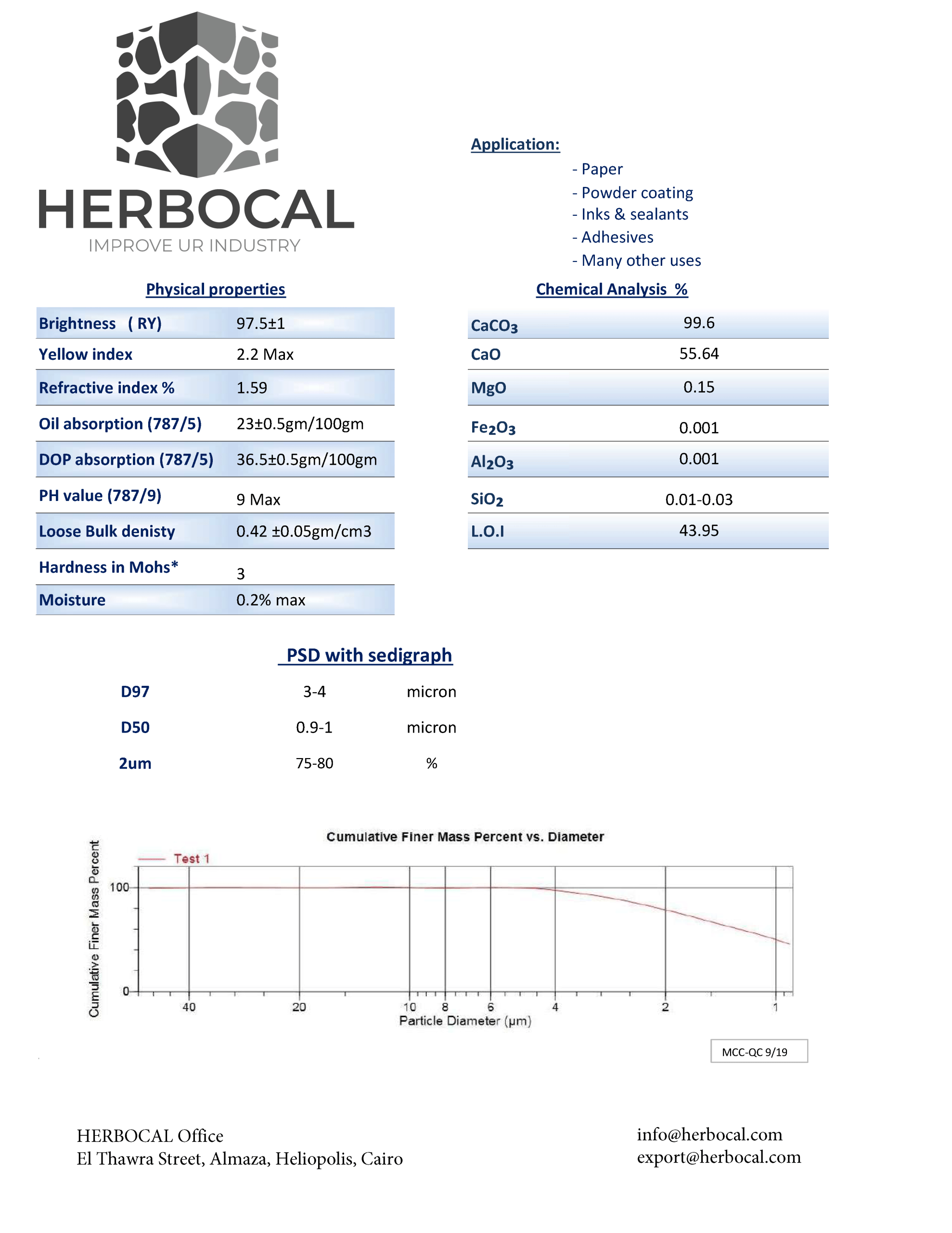 HERBOCAL — Calcium Carbonate Manufacturer in Minya, Egypt